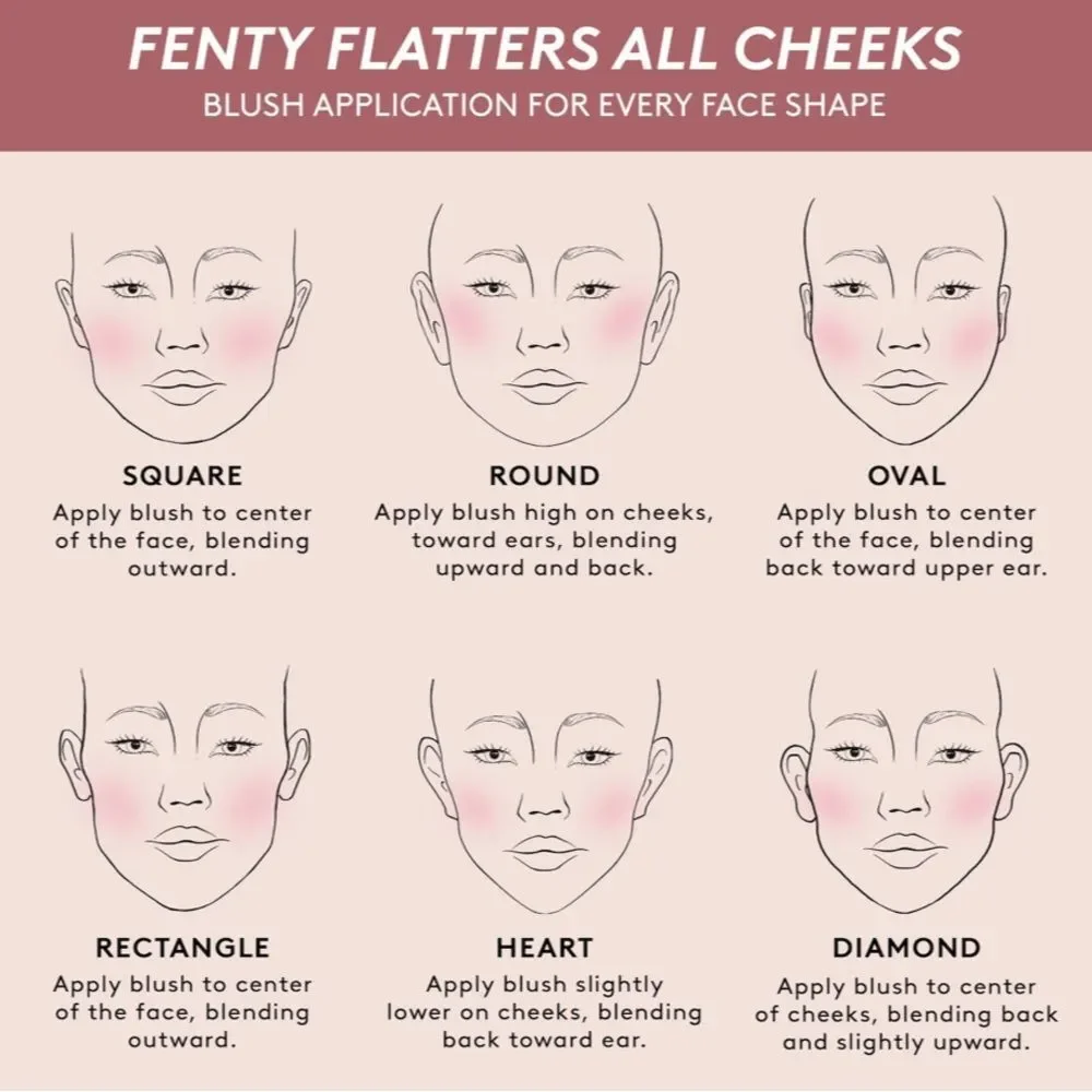 FENTY BEAUTY BY RIHANNA Fenty Cheeks Suede Waterproof Powder Blush Daiquiri Dip